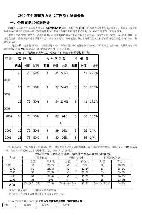 2006年全国高考历史(广东卷)试题分析华南师