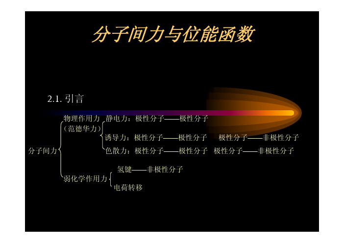 分子间力和位能