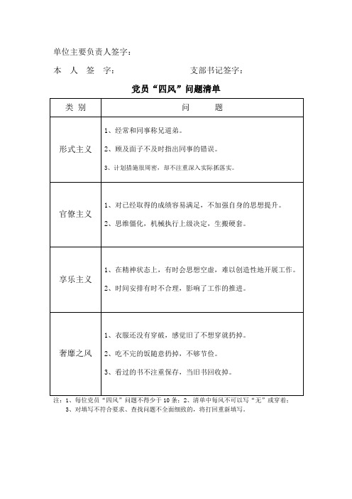 四风问题清单