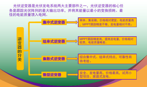 逆变器的分类