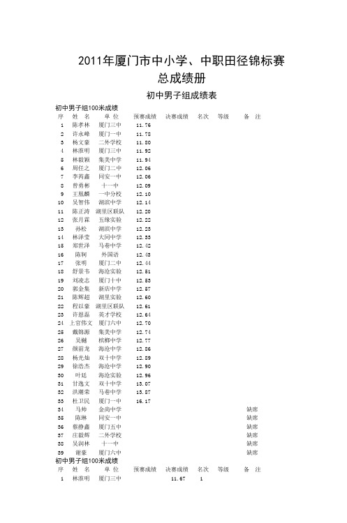 总成绩册doc