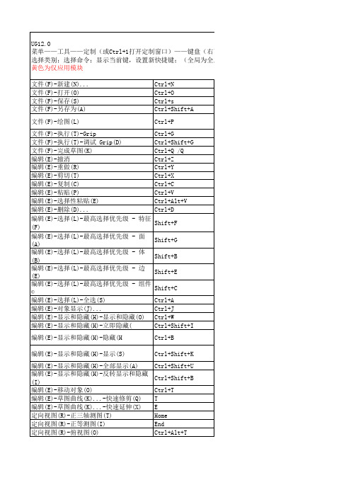 整理UG快捷键12.0