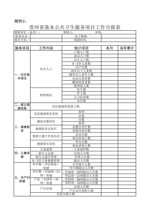 基本公共卫生服务报表