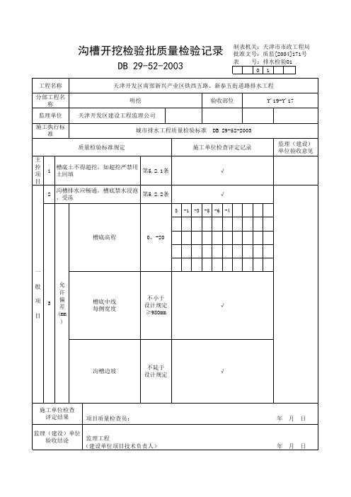 1沟槽开挖检验批质量检验记录、槽底高程