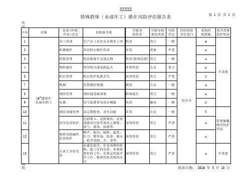 未成年工保护程序及风险评估报告