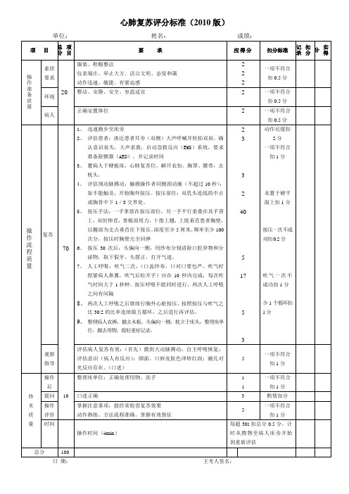 (完整版)心肺复苏评分标准(新版)