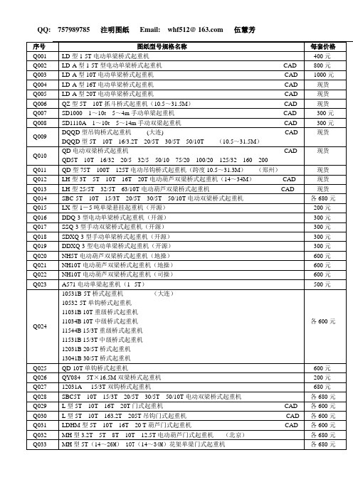 机械 CAD Q 起重机图纸目录—散料