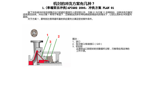 机泵机封冲洗方案