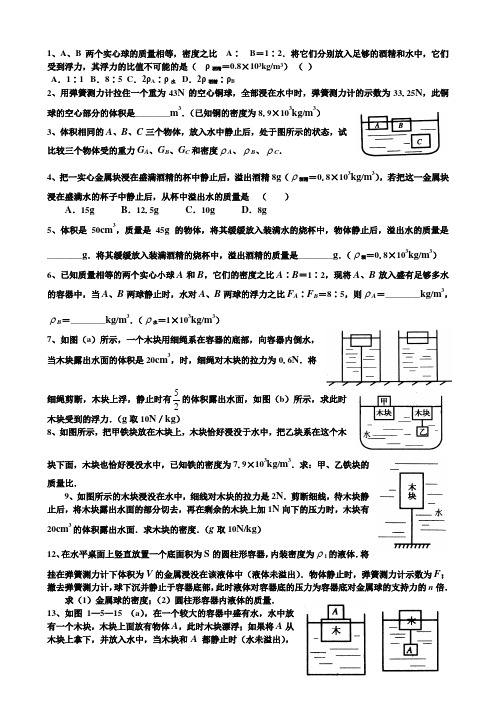 压强浮力机械典型题