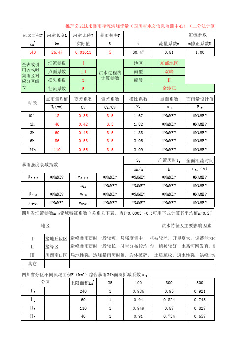 暴雨产流计算(推理公式-四川省)演示教学