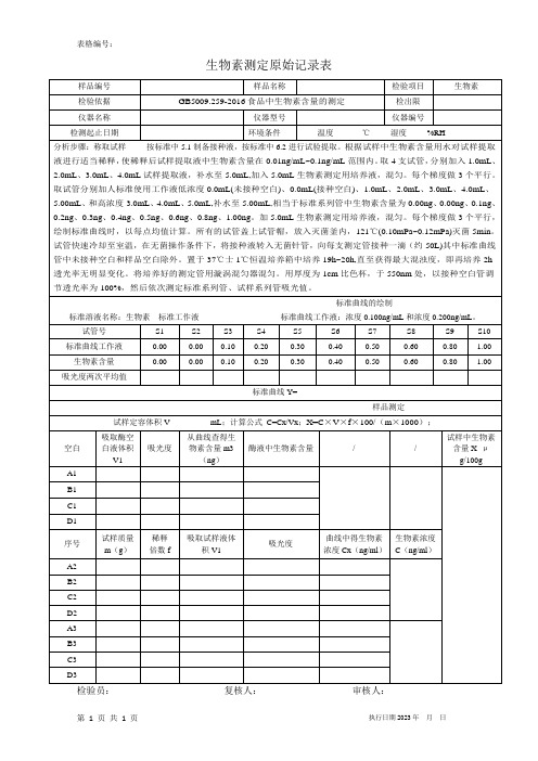 GB5009.259生物素测定原始记录表