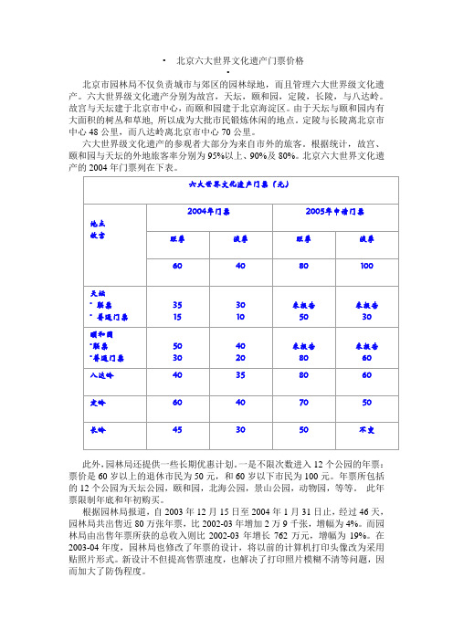 管理经济学案例—北京六大世界文化遗产门票价格