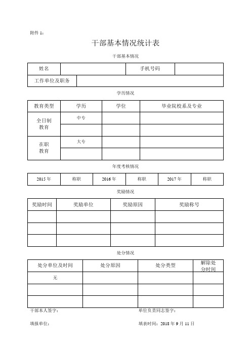 干部基本情况统计表