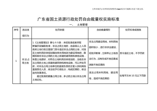 广东省国土资行政处罚自由裁量权实施标准