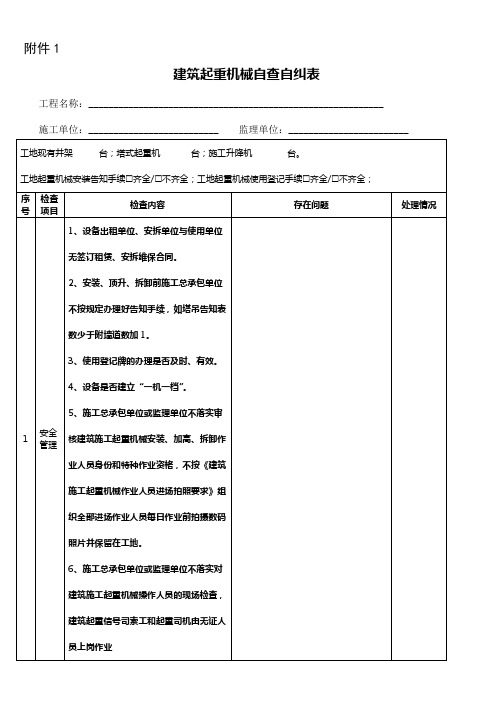 起重机械自查自纠表