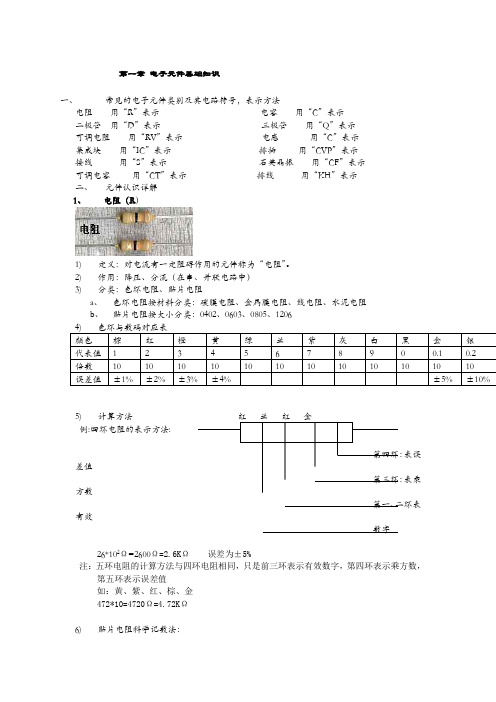 电子元件基础知识