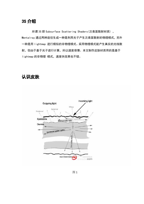 maya的3S材质