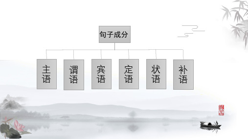 语文标点符号的运用课件