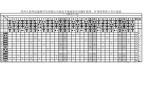 2020年6月矿领导下井带班、值班计划表 (改)