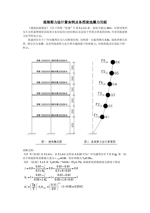 底部剪力法计算实例及各烈度地震力比较