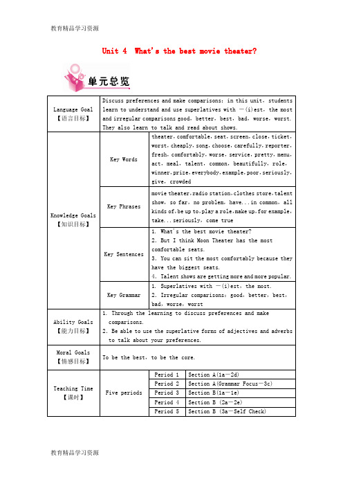 【小初高学习]2016年秋八年级英语上册 Unit 4 Whats the best movie