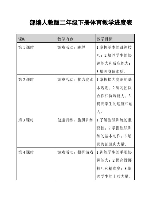 部编人教版二年级下册体育教学进度表