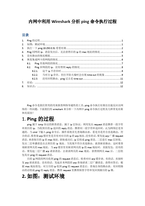 内网中利用wireshark分析ping命令执行过程