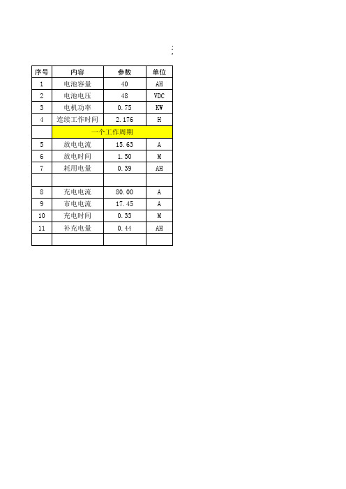 无绳小车充电用电计算