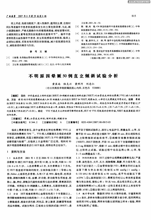 不明原因晕厥50例直立倾斜试验分析