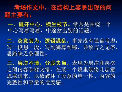 【全国百强校】中国人民大学附属中学人教版高中语文复习课件 作文的结构