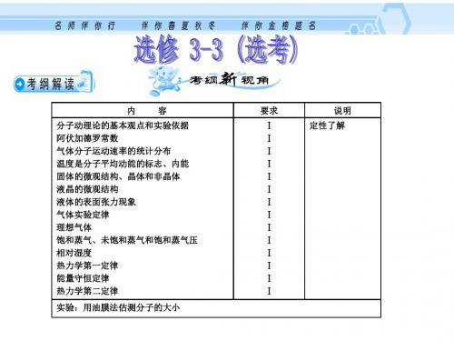 高三物理分子动理论与热力学定律