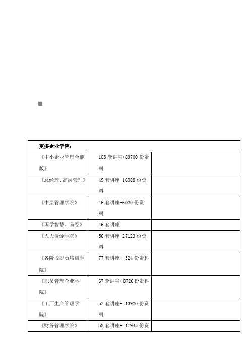 大学仪器设备智能管理系统操作完全手册样本