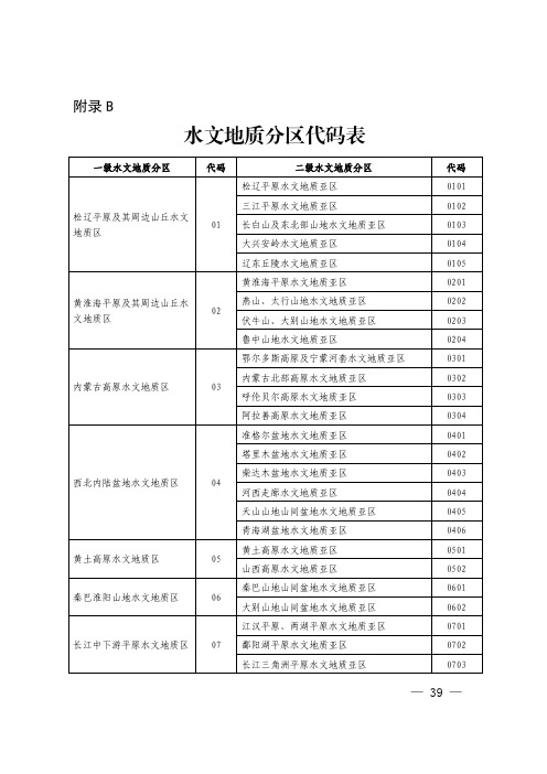 水文地质分区代码表