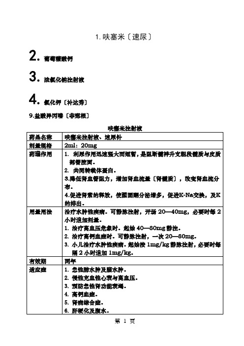 抢救车内急救药品说明题库