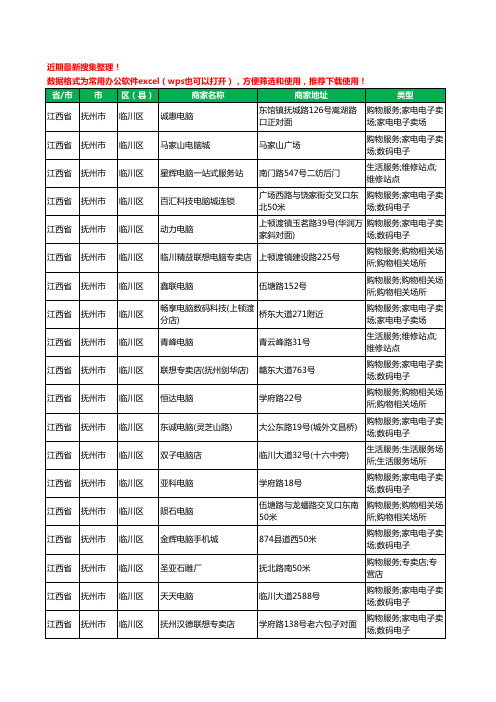 2020新版江西省抚州市临川区电脑工商企业公司商家名录名单黄页联系方式大全99家