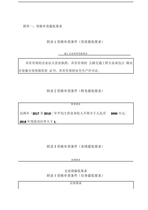 资格审查最低要求