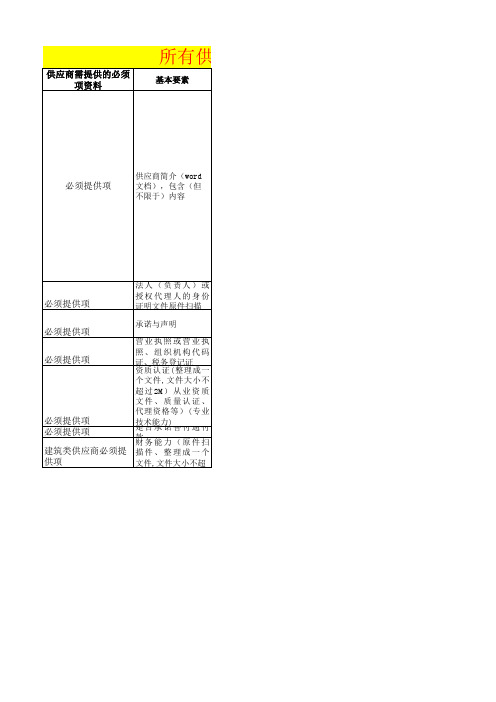 供应商需提供 清单 