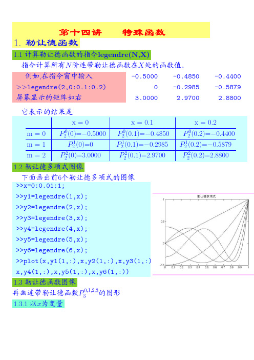 特殊函数(14)