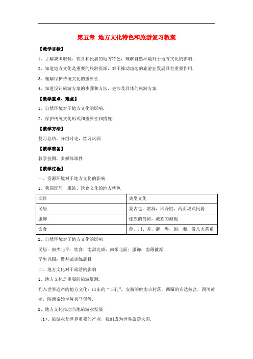 中图地理七下《地方文化特色对旅游的影响》同课异构教案 (1)