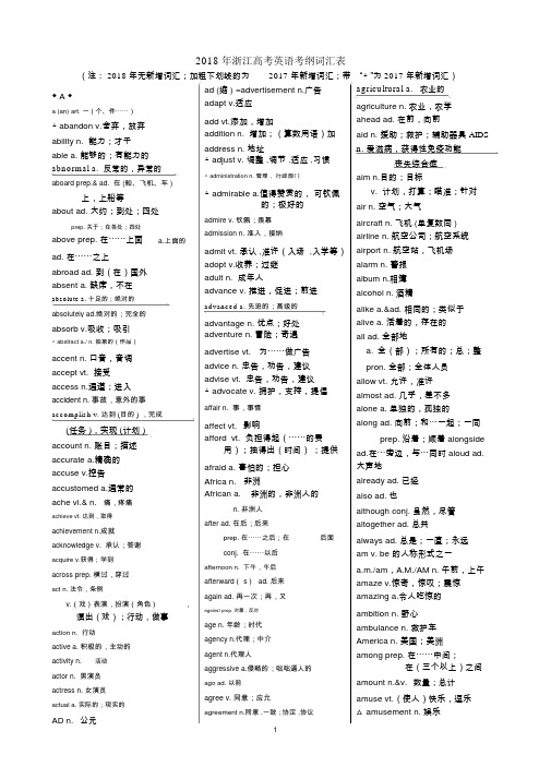 2018年浙江高考英语考纲词汇表
