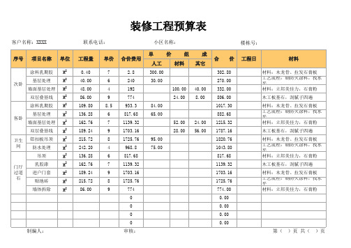 装修工程预算表