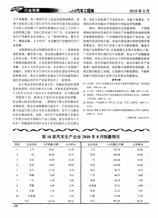 前10家汽车生产企业2010年8月销量情况