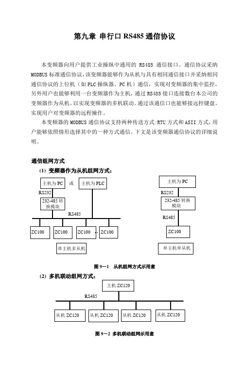 第9章串行口RS485通信协议