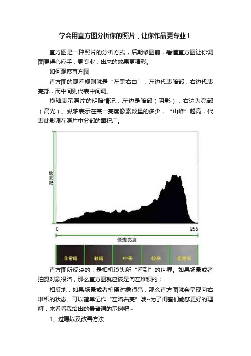 学会用直方图分析你的照片，让你作品更专业！