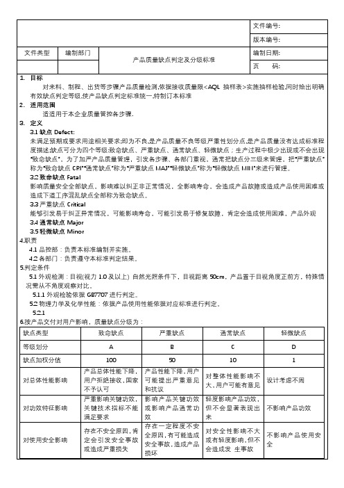 产品质量缺陷判定分级标准