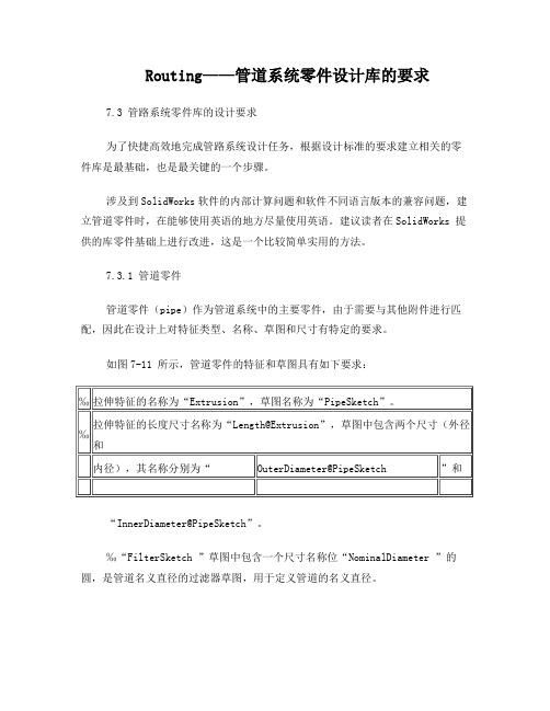 Routing——管道系统零件设计库的要求