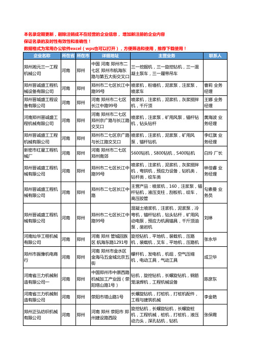 2020新版河南省郑州工程钻机工商企业公司名录名单黄页大全21家