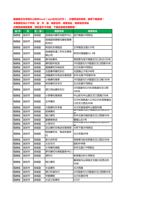 2020新版福建省龙岩市连城县摩配工商企业公司商家名录名单联系电话号码地址大全69家