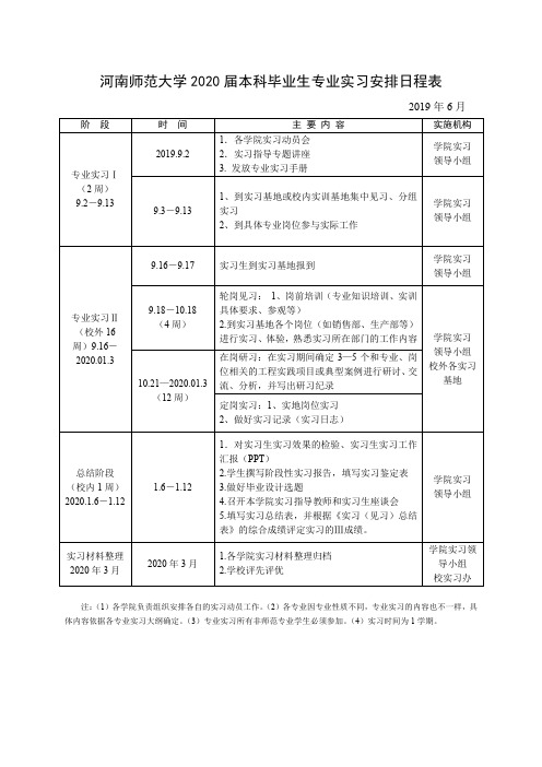 河南师范大学2020届本科毕业生专业实习安排日程表【模板】