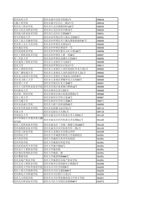 重庆高等院校一览表